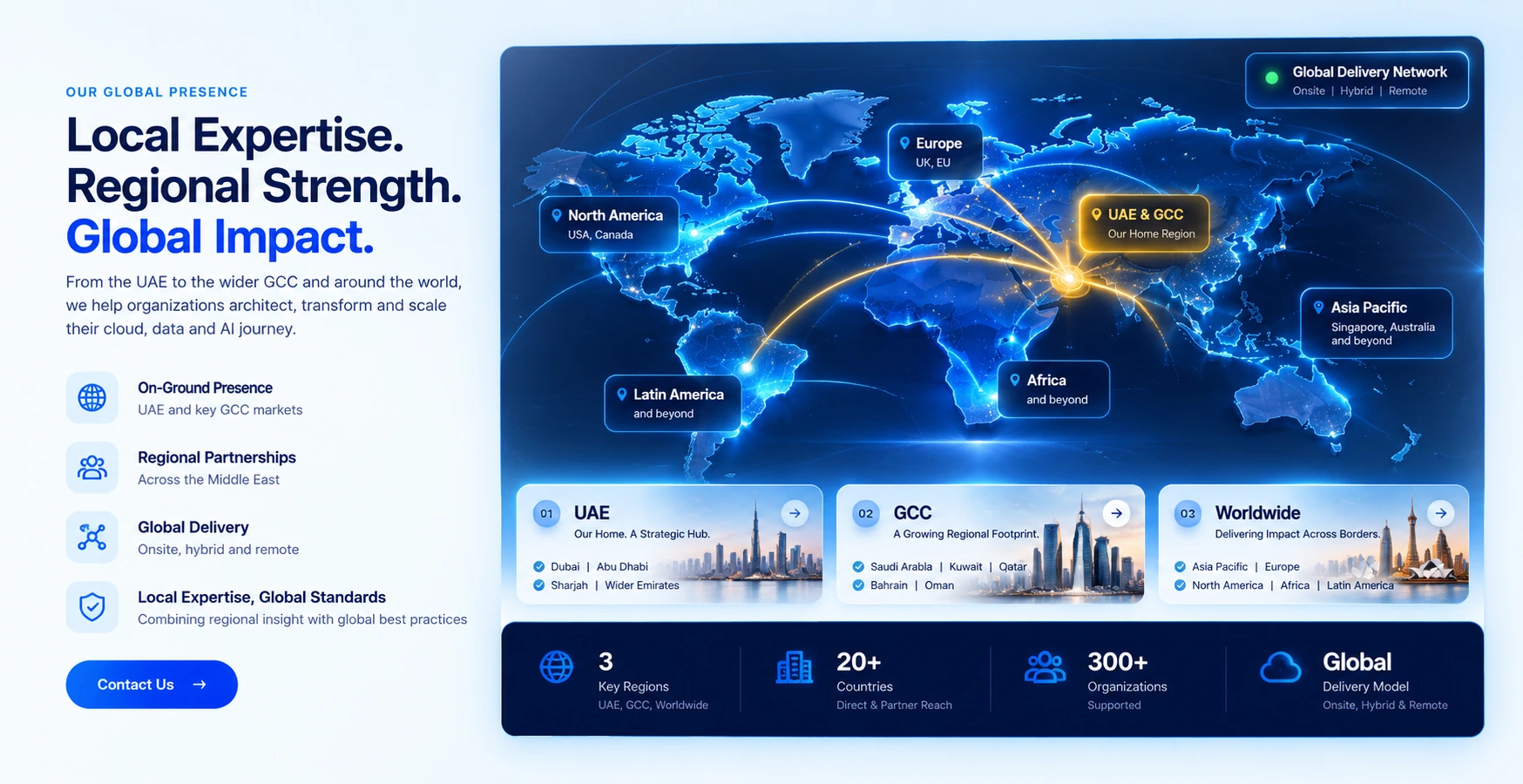 ScaleCloud global connectivity visualization highlighting the UAE, GCC and worldwide technology context.
