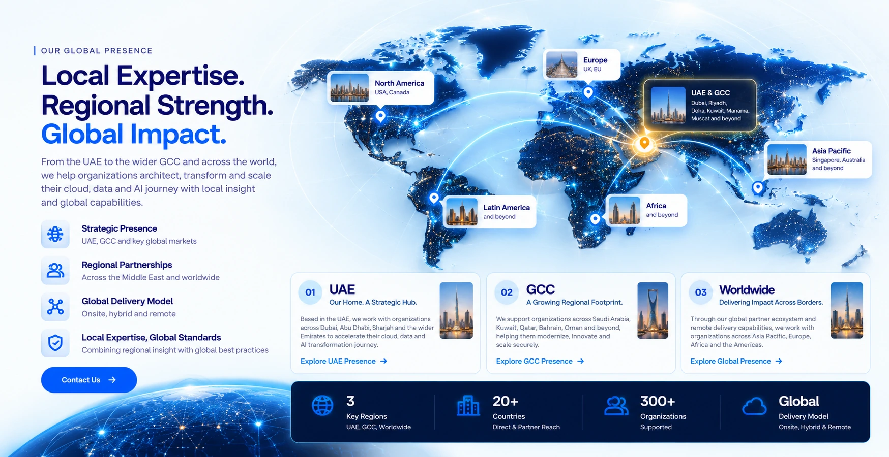 Global technology perspective connecting the UAE and GCC with international cloud, data and AI ecosystems.