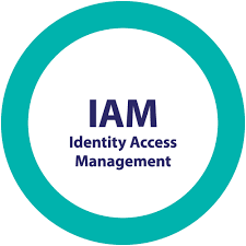IAM