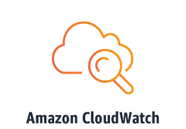 CloudWatch